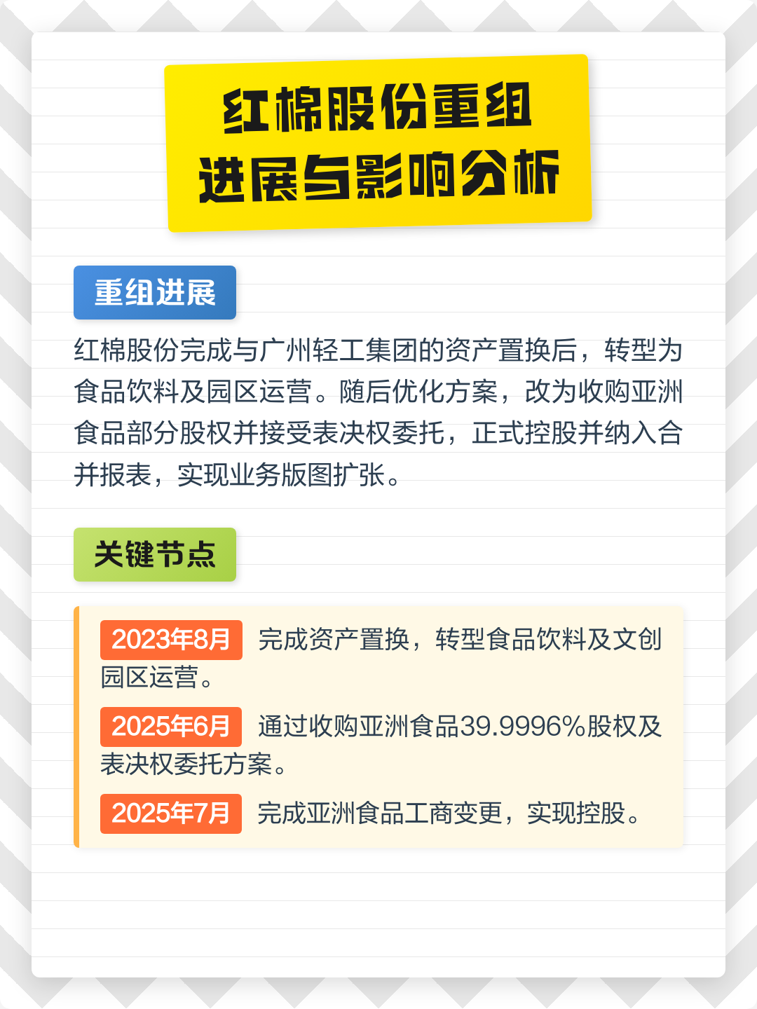 衢州市食品资产重组(食品资产重组案例)