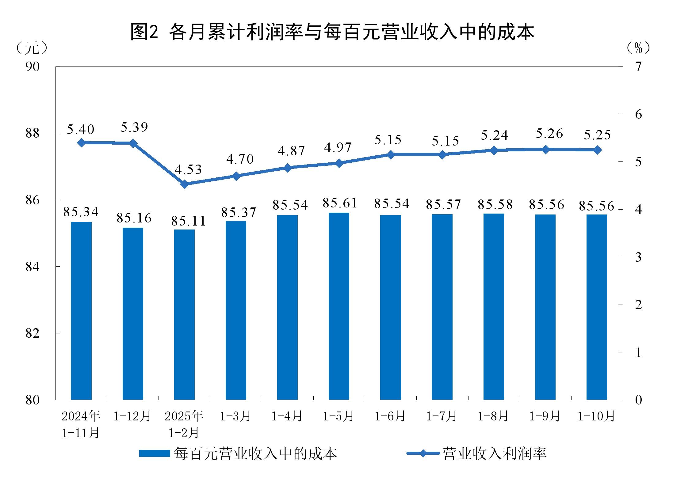 衢州市成都企业企业价值增长(2021成都企业100强)