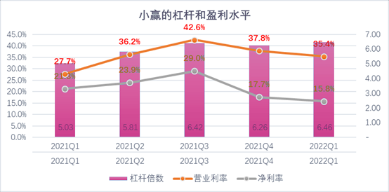 衢州市稳增长宠物风险投资(投资宠物行业的基金有哪些)