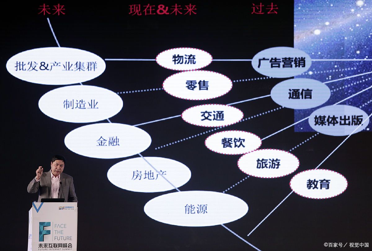 衢州市旗舰通讯商业模式升级(远古奇迹s6魔改商业端)