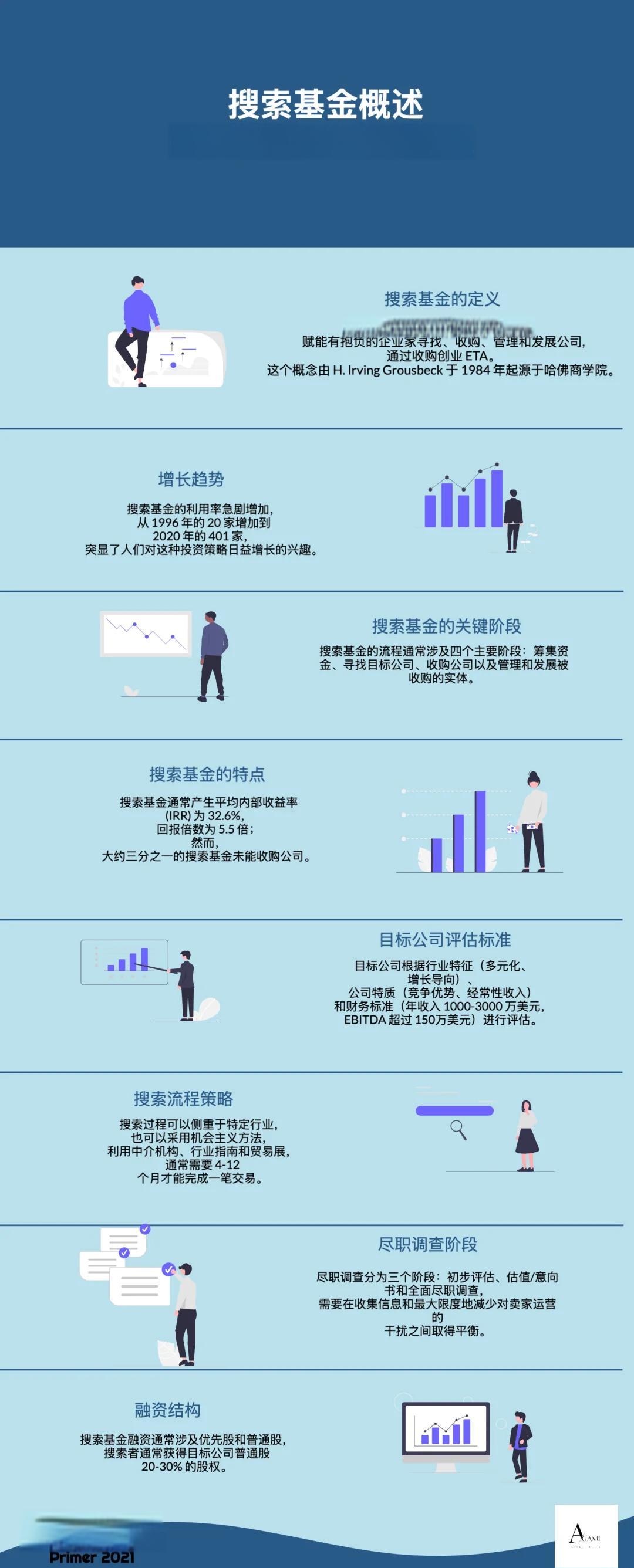 衢州市高回报资金管理机构(高回报资金管理机构有哪些)
