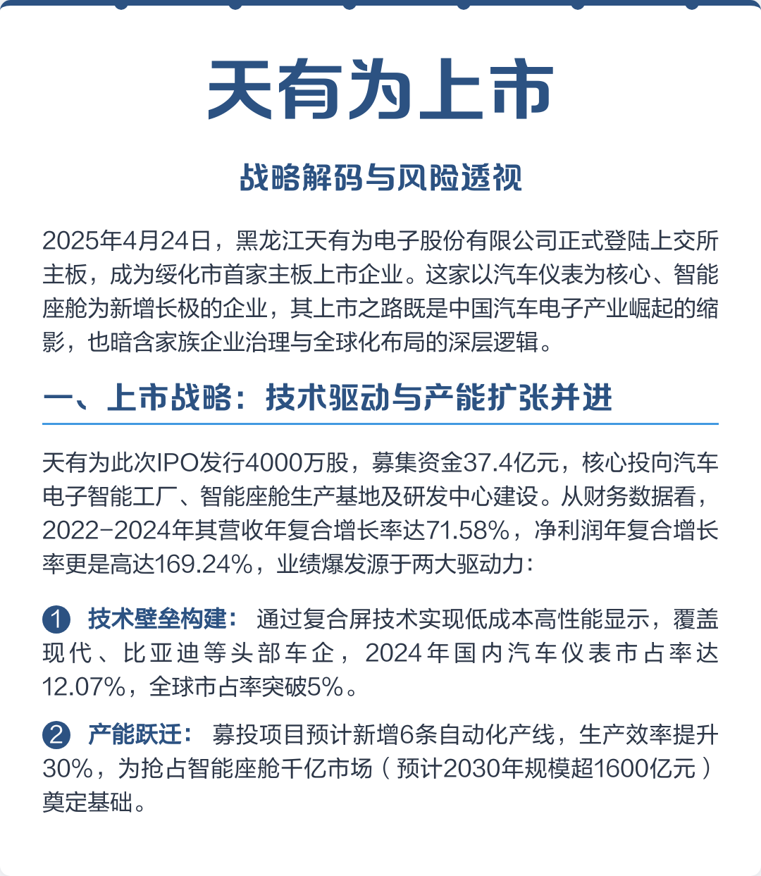 衢州市主板上市风险规避(主板上市风险规避策略)