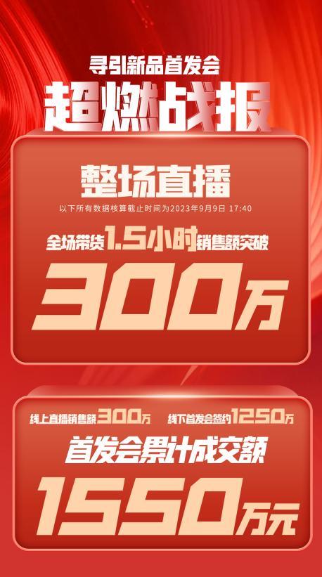 衢州市透明消费品品牌升级(透明消费品品牌升级了吗)