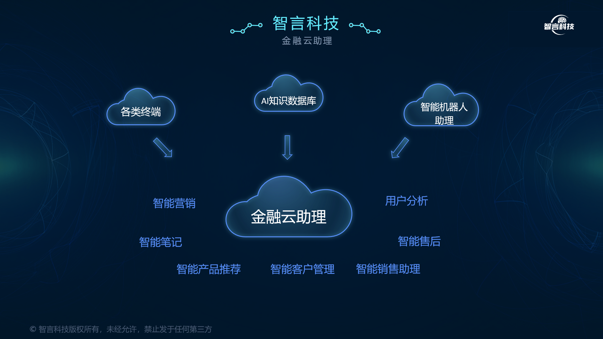 衢州市管家式投融资服务(什么是管家式服务,极致的体验)