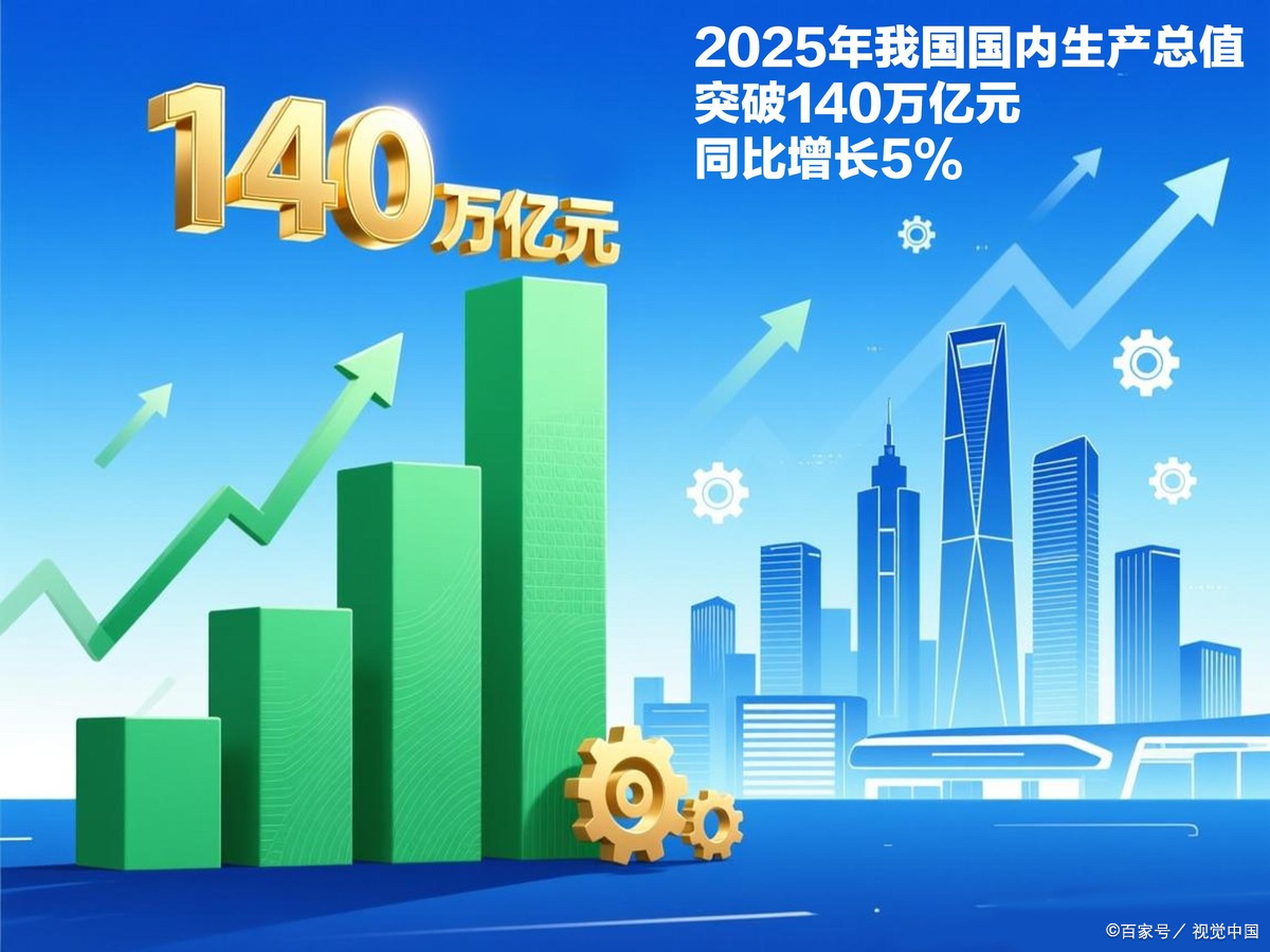 衢州市企业价值增长(企业价值增长计算公式)