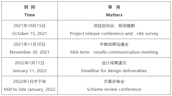 衢州市无锡专业战略咨询(战略咨询需要什么学历)