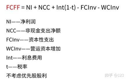 衢州市优先股企业价值增长(优先股企业价值增长率怎么算)