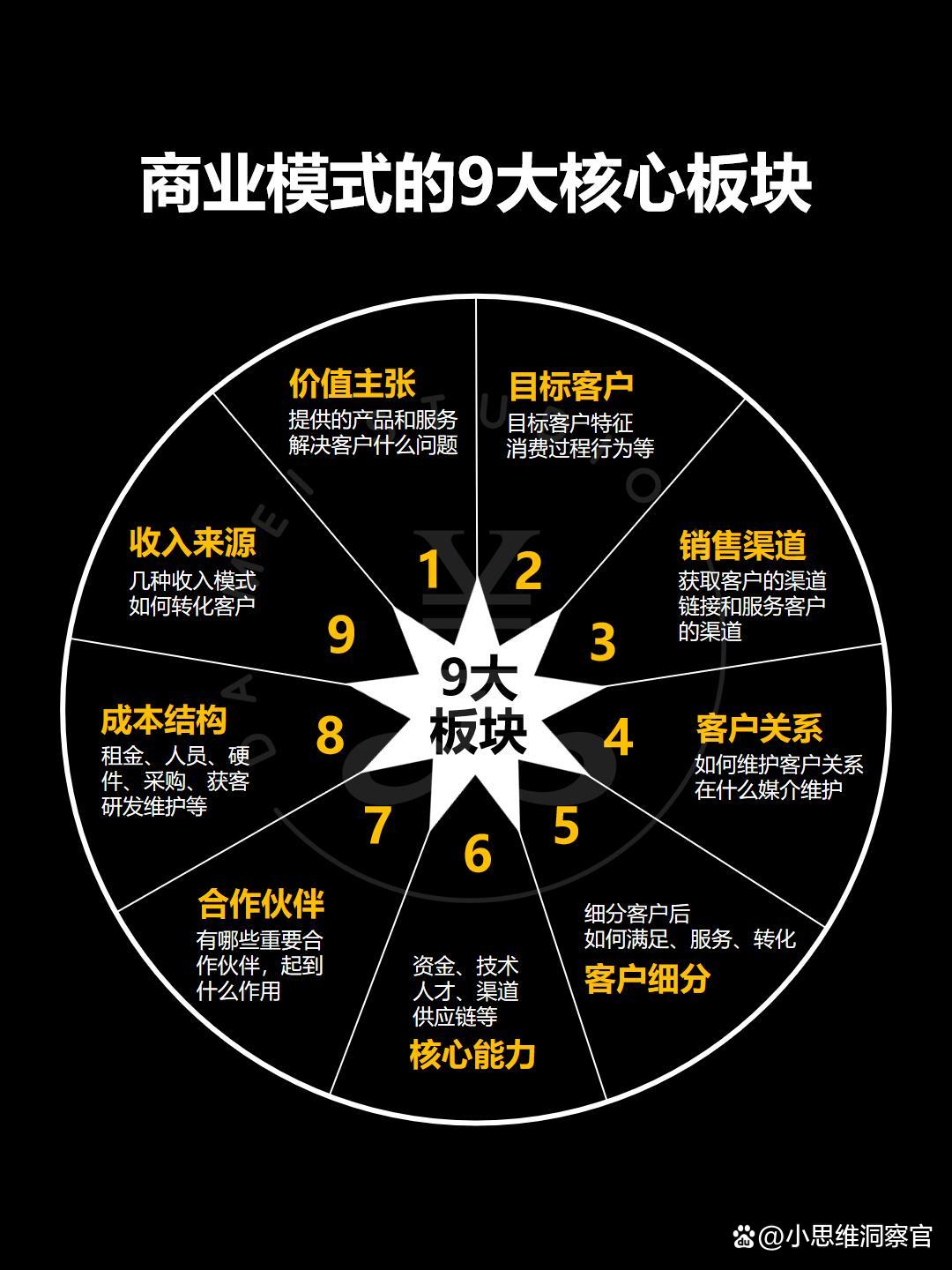 衢州市常州专业盈利模型设计(常州专业盈利模型设计公司排名)