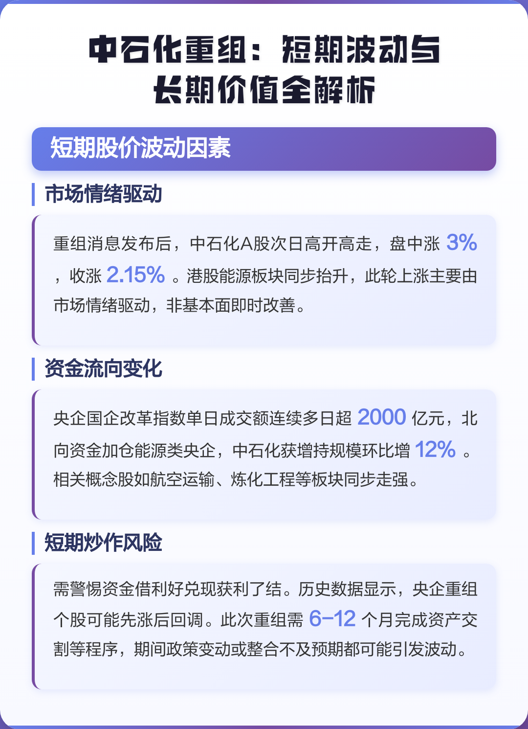 衢州市价值驱动业务重组(价值驱动型组织全系统方案)