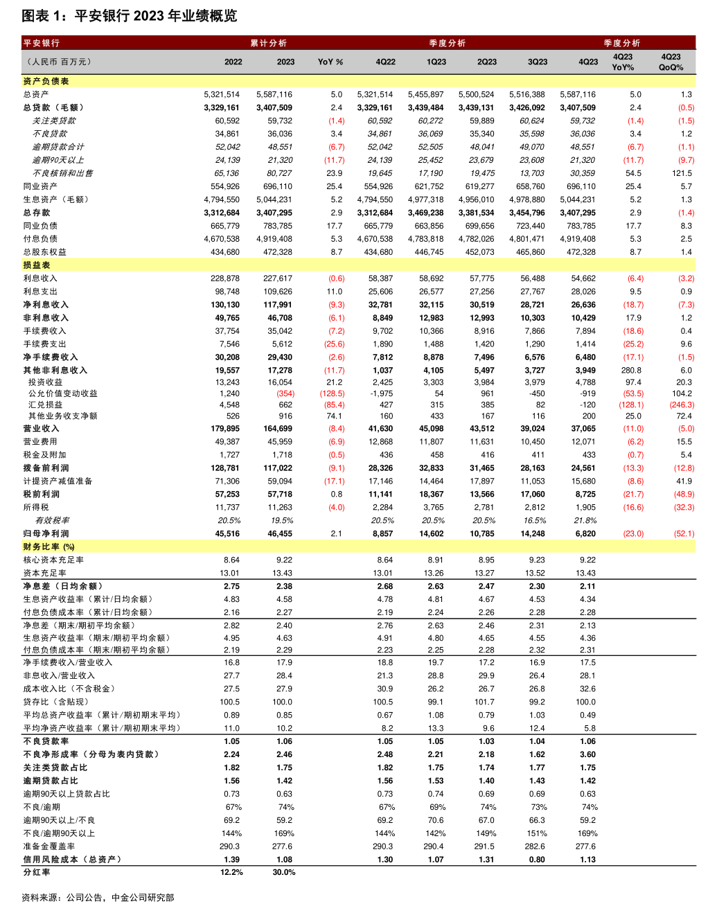 衢州市优先股企业员工持股计划(优先股持有者是公司的股东吗)