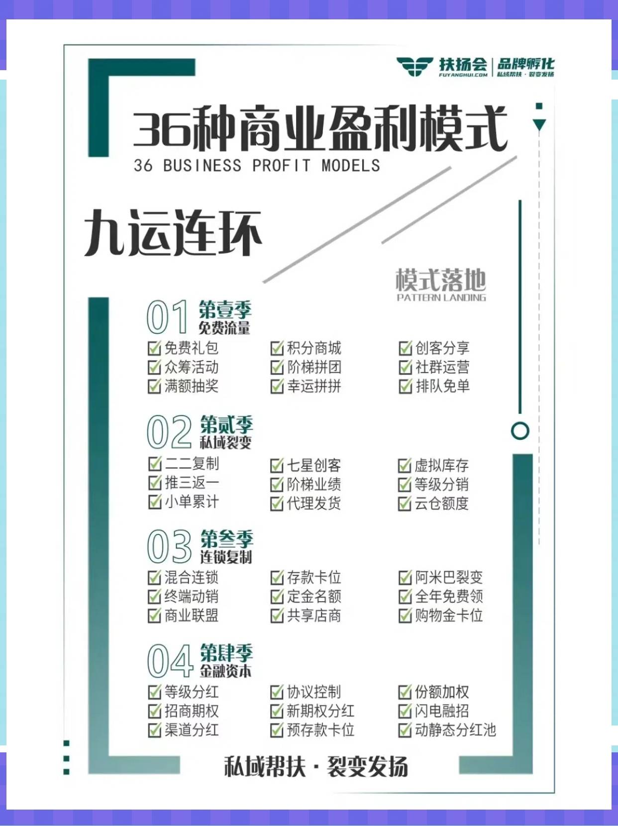 衢州市中山专业盈利模型设计(中国十大顶级设计师排名)